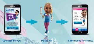A graphic shows a mobile phone with a “Hope Relay” app, a woman running with a relay torch in the centre, and another phone displaying money raised for charity. Arrows indicate steps: download the app, do the run, and raise money for charity.