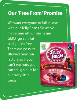 A green sign with white text titled “Our ‘Free From’ Promise” explains that Jelly Bean Factory beans are GMO, gelatine, fat, and gluten free, and made in a nut-free factory. Beside the text is a colourful Jelly Bean Factory Berry Burst box.