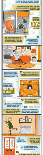 Infographic titled "Cold Wives’ Tales" shares 10 illustrated tips to keep a house warm in winter, including using rugs, curtains, wall hangings, moving furniture, closing doors, sealing draughts, using foil behind radiators, and layering blankets.